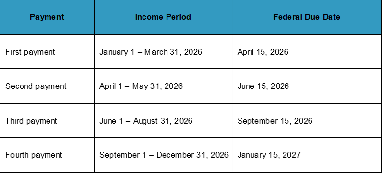 Payment Due Dates